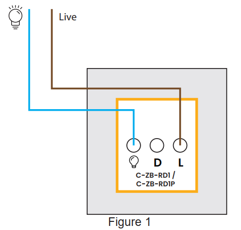 live wire to L terminal, load out wire to bulb symbol terminal
